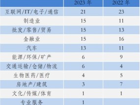 2024年澳门内部一码中奖_最佳选择_3DM25.20.60