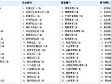 2024年正版资料免费大全_作答解释落实_V23.84.52