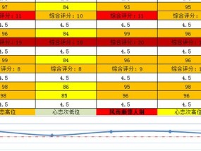 免税车，免税汽车的探索与未来展望  免税车免税汽车