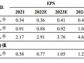 2024年澳门六开彩开奖结果直播_最新答案解释落实_安装版v737.346