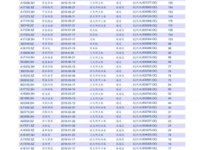 4777777现在最快开奖_良心企业，值得支持_安装版v577.930