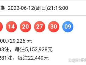 2O23一肖一码100%中奖_引发热议与讨论_iPad60.19.51