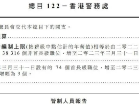 香港最准内部免费资料的下载方式_作答解释落实_手机版631.905