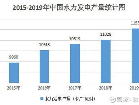 香港综合出号走势_良心企业，值得支持_实用版149.096