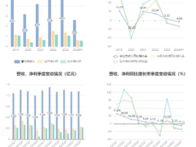 2024澳门资料大全正版资料_最佳选择_GM版v51.58.21