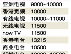 2024香港正版资料免费看--放松心情的绝佳选择--V29.43.73