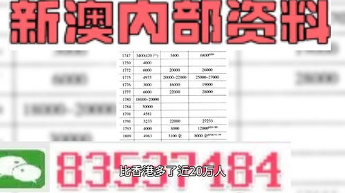 澳门三肖三码精准100%公司认证_引发热议与讨论_GM版v63.64.61