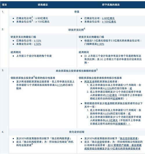 2024澳门特马今晚开奖挂牌_最新答案解释落实_安卓版168.335