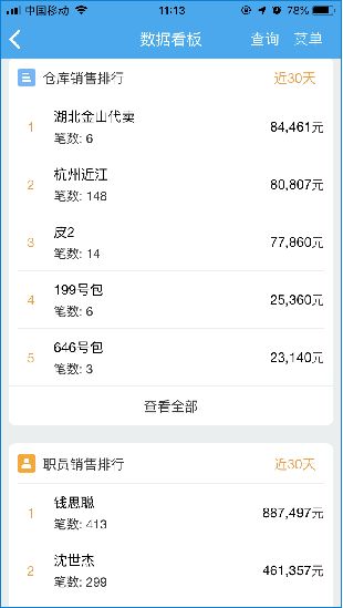 7777788888管家婆资科_作答解释落实_iPad28.17.36