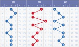 香港综合出号走势_值得支持_iPad60.51.49