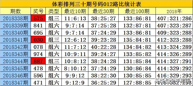 白小姐一肖一码今晚开奖_值得支持_3DM97.12.71