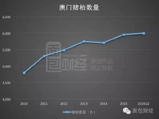 新澳门最精准正最精准龙门_精选解释落实将深度解析_3DM01.28.60