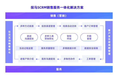 澳门开特马+开奖结果课特色抽奖_精选作答解释落实_实用版714.732