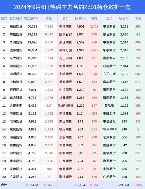 2024年新澳二四六码资料_引发热议与讨论_V88.79.84