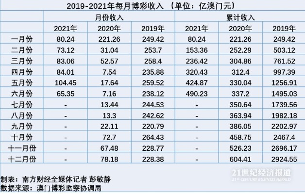 澳门彩资料免费公开_良心企业，值得支持_手机版170.873