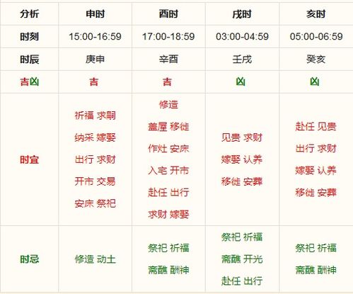 一码一肖100%精准生肖第六_精彩对决解析_实用版265.813