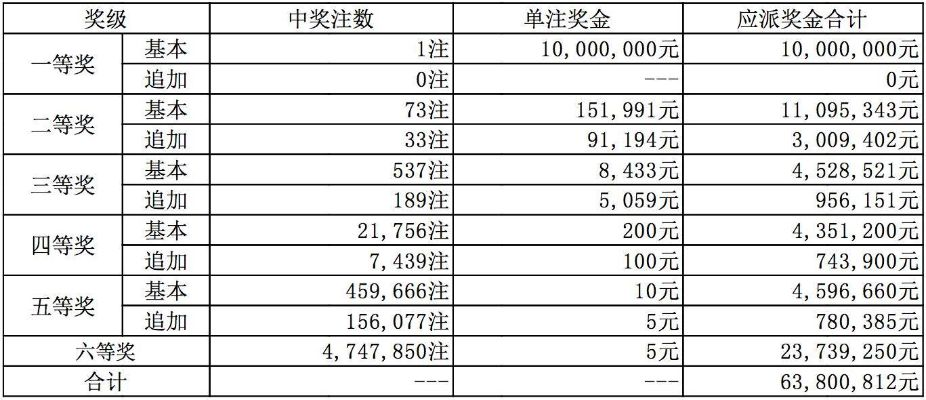 二四六香港免费开奖记录香泥_最佳选择_GM版v97.14.99