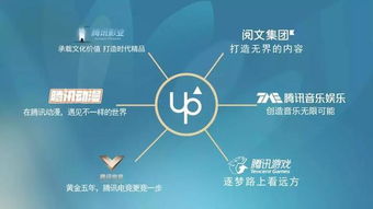 探索Plus社区，重新定义社区价值的创新力量  plus社区