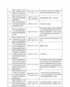 澳门天天彩正版资料功能指南-AI搜索详细释义解释落实