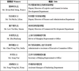 澳门内部资料和公开资料-精准预测及AI搜索落实解释