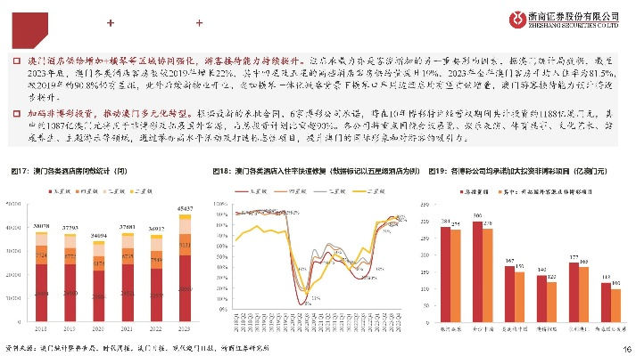 澳门一码精准-精准预测及AI搜索落实解释