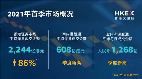 香港免费2025资料公开-精准预测及AI搜索落实解释