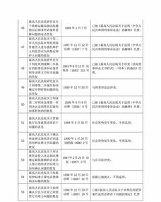 澳门六开奖结果资料-AI搜索详细释义解释落实