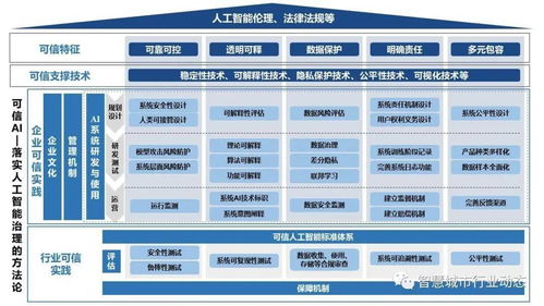 香港最快最准的资-精准预测及AI搜索落实解释