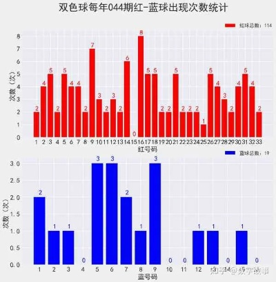 今晚正确一肖一码-精准预测及AI搜索落实解释