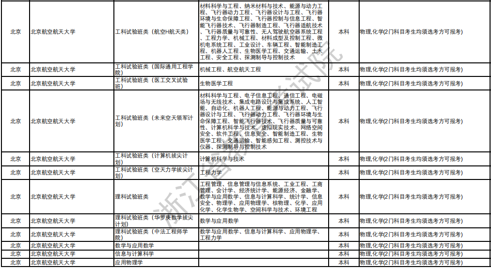 舒宝国际(02569)3月19日-3月24日招股 预计3月27日上市