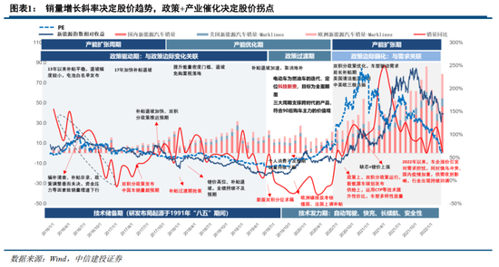 中信建投证券：AIDC产业链投资机遇